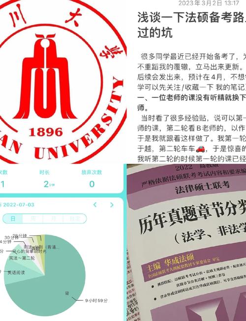 2022年理工本科三战北大法硕经验贴(图1) 2022年理工本科三战北大法硕经验贴(图1)