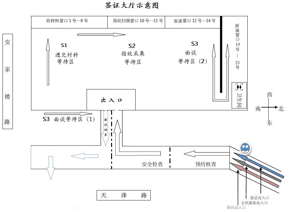 美国面签专家常规培训指导;(图5) 美国面签专家常规培训指导;(图5)