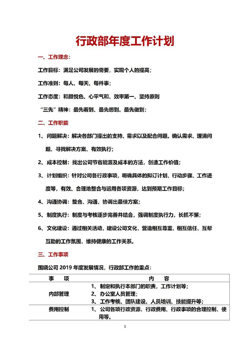 怎么样做好行政工作(图1) 怎么样做好行政工作(图1)
