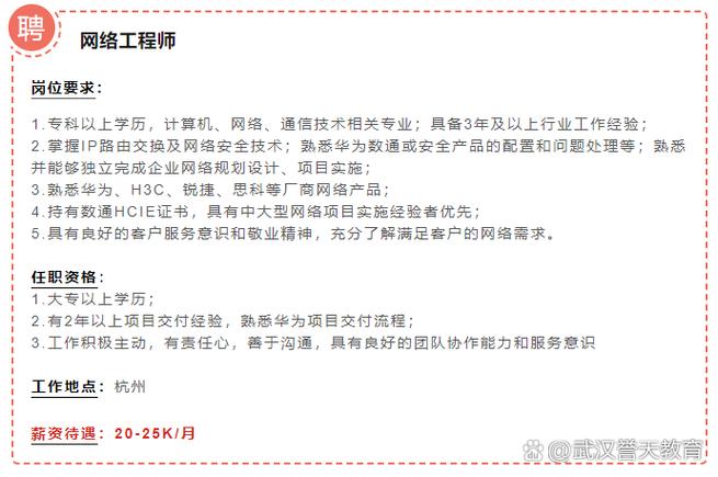 工程师网络招聘的潜规则(图1)