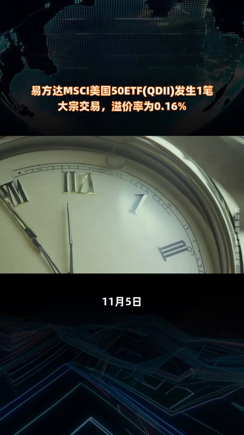 刚刚，重磅来了！易方达等巨头出手