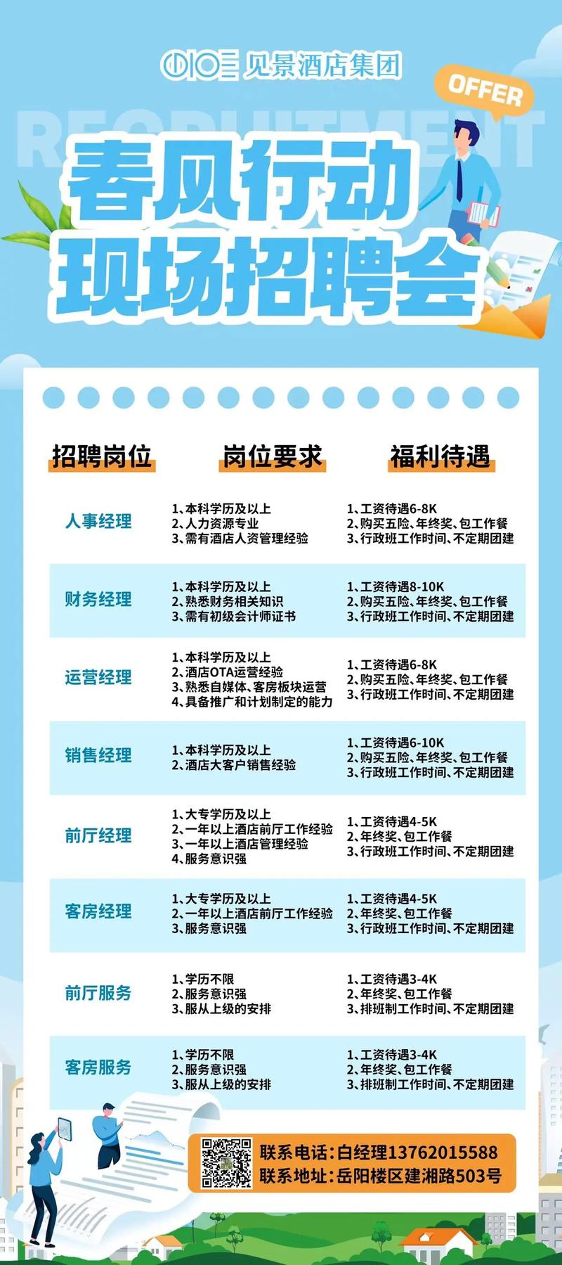 酒店日结2000一单一结南昌大圈伴游招聘一单一结全国直招!北京高端大圈女孩招聘：