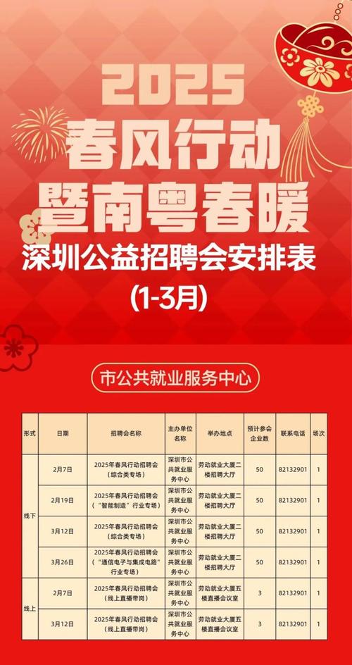 全国大圈女孩招聘-深圳全国招聘女孩月入十万天津大圈中圈小圈招聘[2025直招高薪