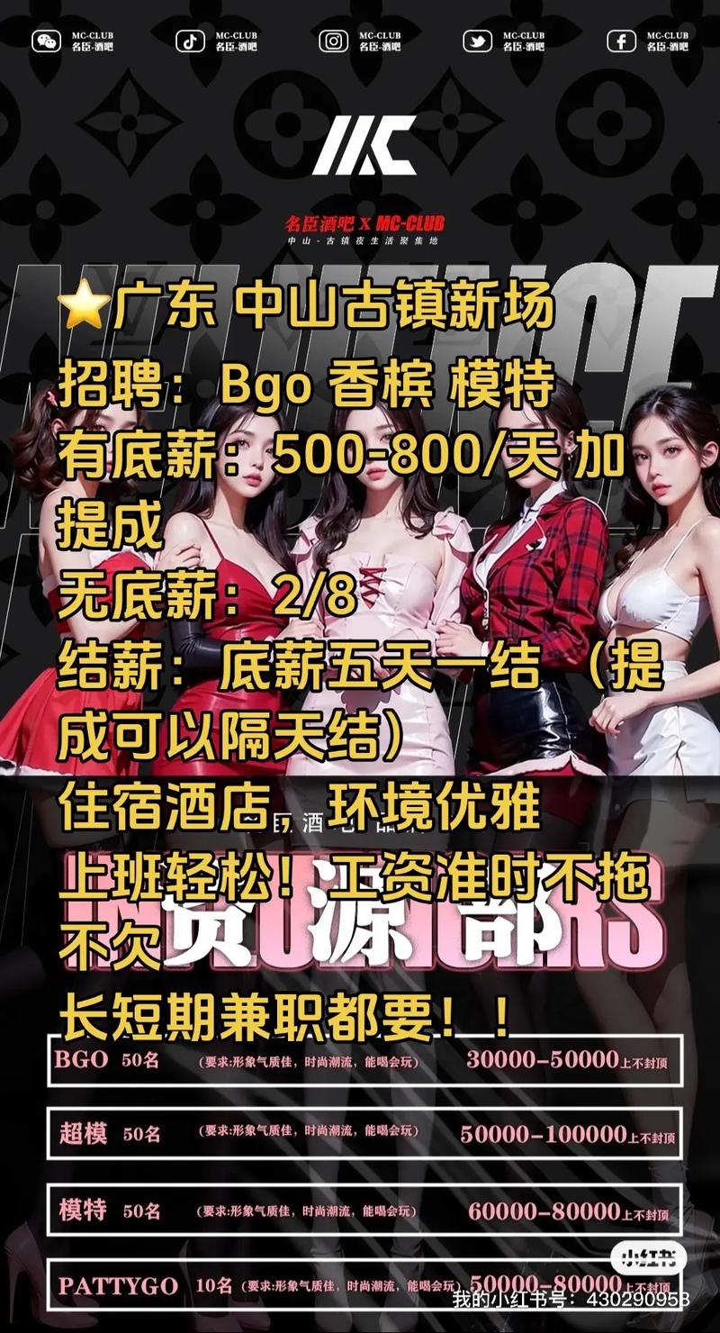 全国招聘女孩月入十万重庆招聘伴游-全国大圈招聘(伴游佳丽模特名媛御姐)捞金是选择大于努力(图1)
