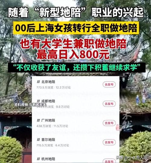 纯出女孩招聘-上海外圈女孩招聘-重庆私人伴游招聘，认知+颜值+愿力+时间+人脉+
